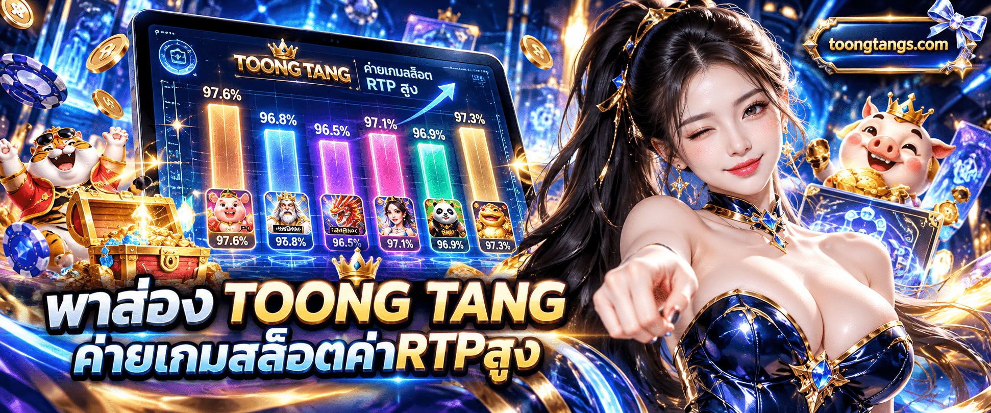 หน้าจอแท็บเล็ตแสดงแผนภูมิแท่งวัดสถิติเปอร์เซ็นต์ TOONG TANG ค่ายเกมสล็อตค่าRTPสูง สีสันจี๊ดจ๊าด